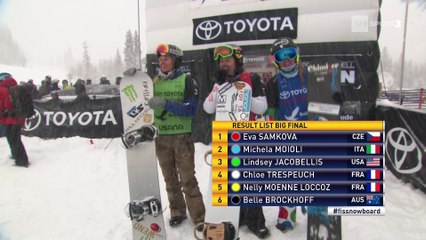 SNOWBOARD - Boardercross - Solitude - Samkova et Haemmerle s'imposent