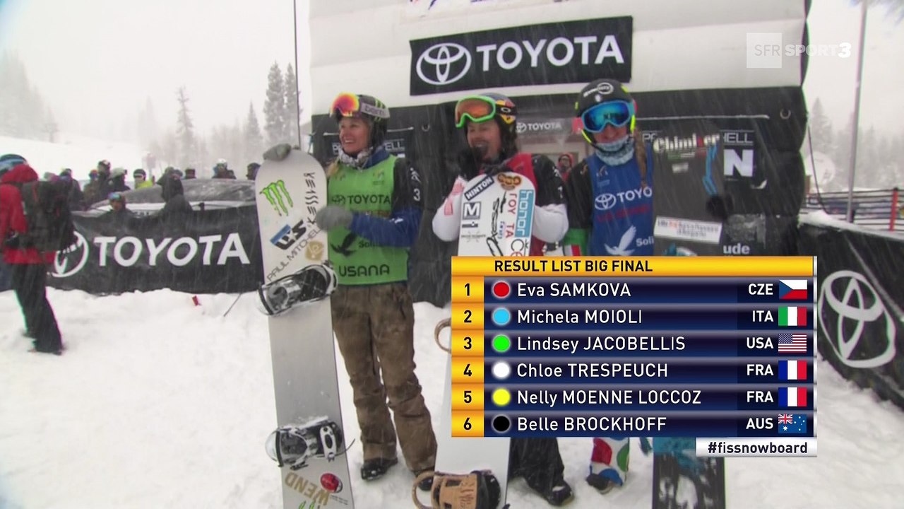 SNOWBOARD - Boardercross - Solitude - Samkova et Haemmerle s'imposent