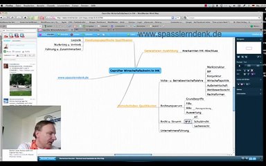 Wirtschaftsfachwirt in IHK, Teil 4 lt Rahmenplan
