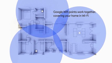 Así funciona Google Wifi
