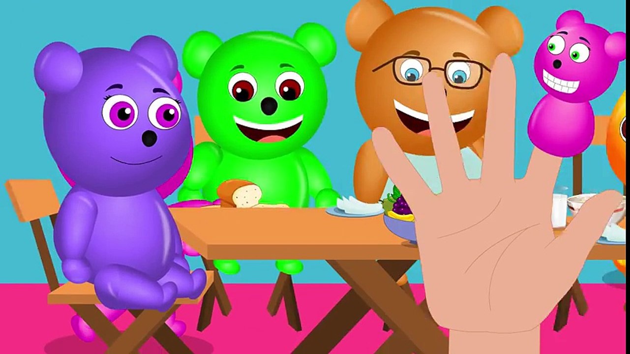 Good Habits learning table manners Finger Family rhyme for kids