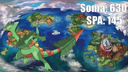 Top 10 Melhores Mega Evoluções