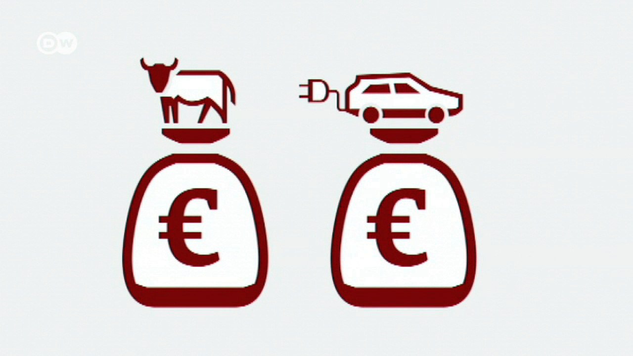 Was ist Protektionismus? | Made in Germany