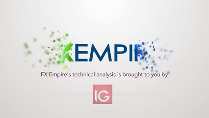 Natural Gas Technical Analysis for January 25 2017 by FXEmpire.com
