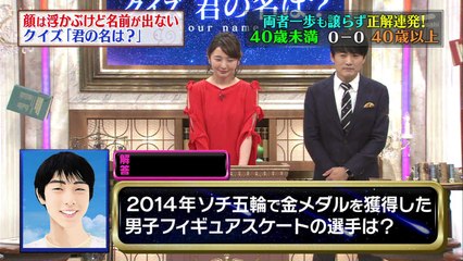 170122･24 小ネタちらYUZU Quiz etc