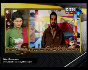 Sindh Round Up- Beena- 6 PM- 24th January 2017