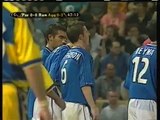 25.08.1999 - 1999-2000 UEFA Champions League 3rd Qualifying Round 2nd Leg Parma AC 1-0 Glasgow Rangers