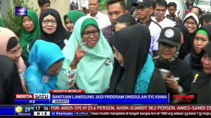 Pinjaman Bunga Tanpa Bunga untuk UMKM