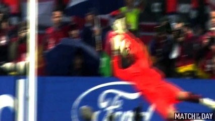 Cristiano Ronaldo ● All 20 Penalty Misses in Career ● 2006-2016 HD