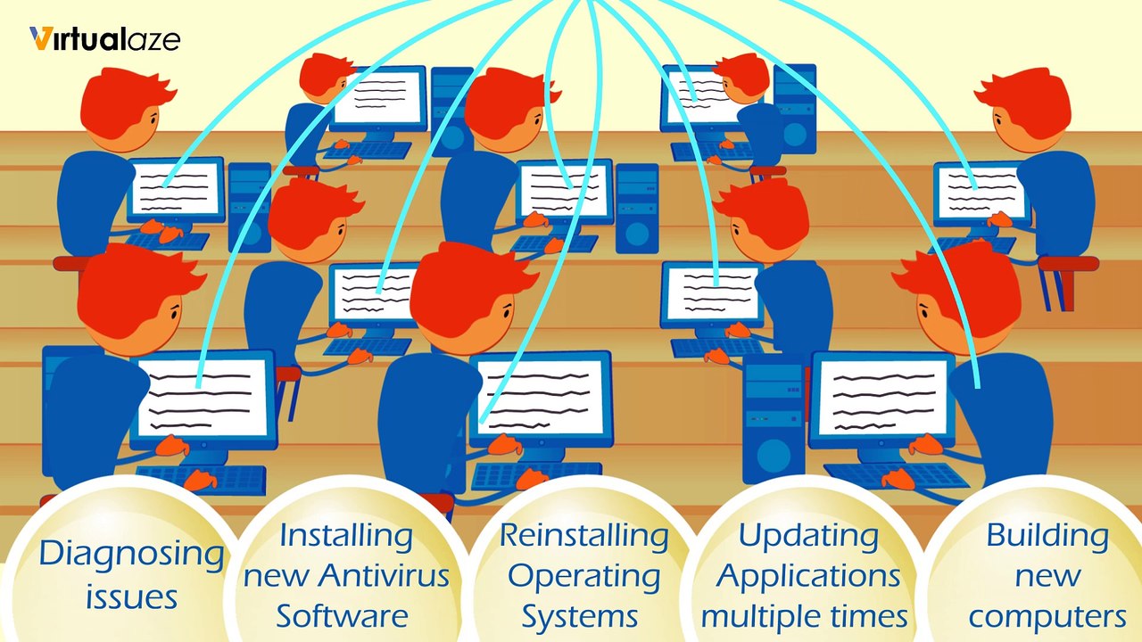 Desktop Virtualization Explainer Video