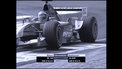 Felipe Massa:- Agnus Dei