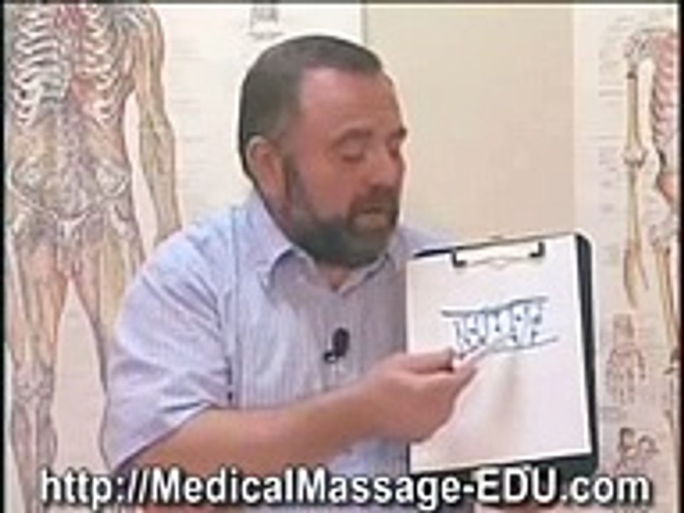 Massage Cellulite Reduction