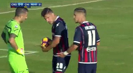 (Funny )Fight for who is going to shoot penalty  Crotone 1 - 0 Chievo 30.10.2016