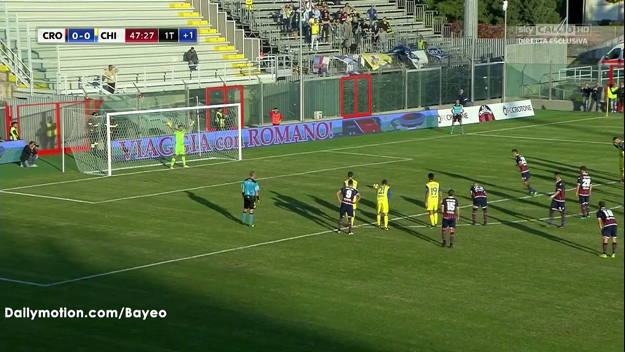 All Goals & Highlights HD - Crotone 2-0 Chievo - 30-10-2016