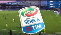 Diego Falcinelli Goal HD - Crotone 2-0 Chievo 30.10.2016 HD