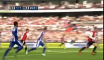 Feyenoord vs SC Heerenveen 2-2 - All Goals & Highlights