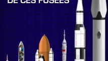 Comparatif taille fusée