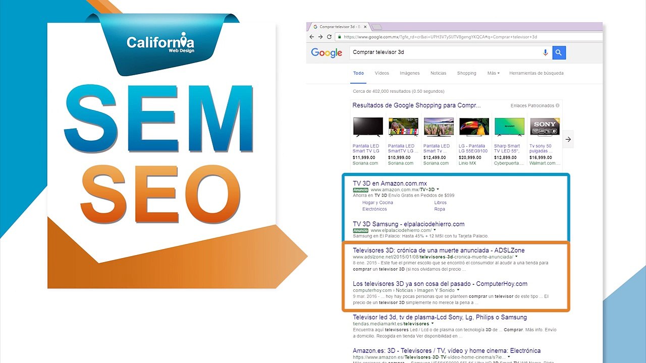 Marketing digital- campañas publicitarias en linea -California Web Design