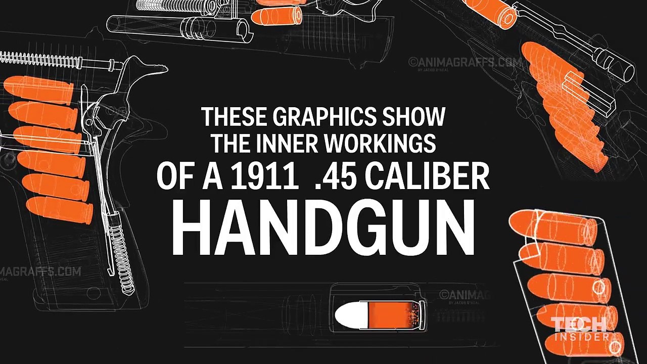 what happens inside a gun