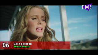 TOP 8 Best Zara Larsson Songs
