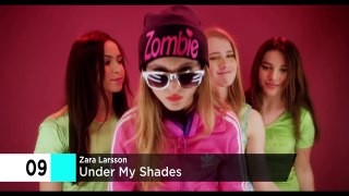 10 Zara Larsson Songs