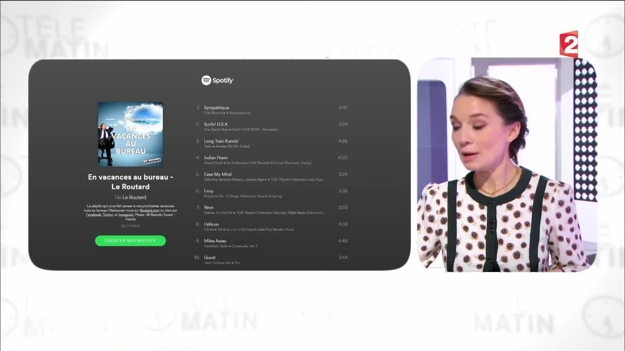 Des playlists pour voyager