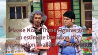 The Kapil Sharma Show Actors Per Day Salary / Earnings | HD