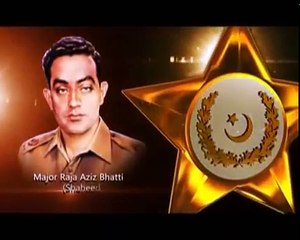 Aye Rahay Haq k Shaheedo by NoorJahan(remix)