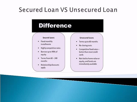 Secured Loans vs. Unsecured Loans Facts You Need to Know