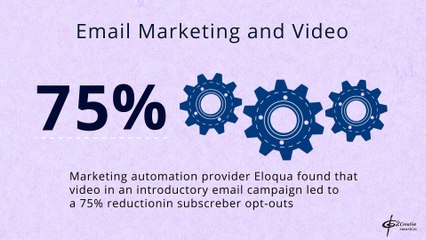 Video Statistics Infographics