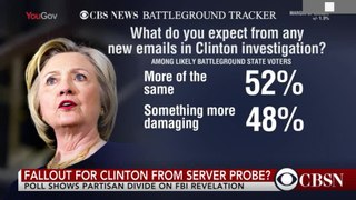 Clintons New Emails Investigation | May Effect Her From Winning.