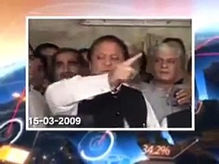 Hamid Mir Shared Old Clip Of Nawaz Sharif