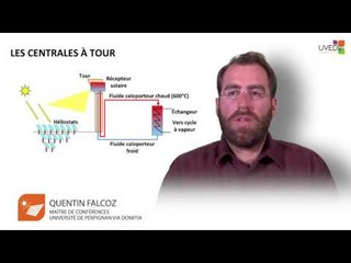 Conversion thermodynamique de l'énergie solaire sous concentration