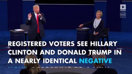 Clinton, Trump hit unprecedented levels of unpopularity