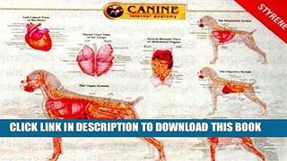 [READ] EBOOK Canine Internal Organ Anatomy Chart ONLINE COLLECTION