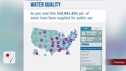 10 Percent of Americans Exposed to Infected Drinking Water
