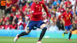Top 10 Goal Scoring Boots at EURO 2016 _ Golden Boot & Goalscorers-football skills