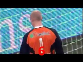 Funniest Own Goals Top 10-sport clip