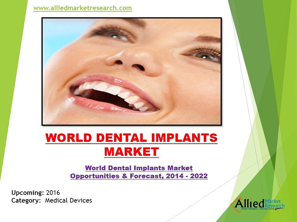World Dental Implants Market Analysis & Forecast By 2022
