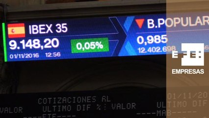 El IBEX 35 mantiene los 9.100 puntos con ligeras ganancias