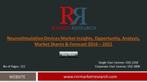 Neurostimulation Devices Market Dynamics – Mergers, Acquisitions & Key Agreements, Collaborations & Partnerships