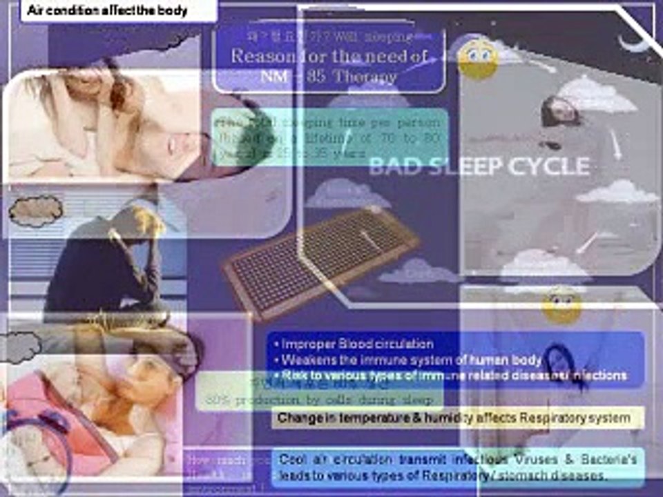 NUGA BEST MAT THERAPY