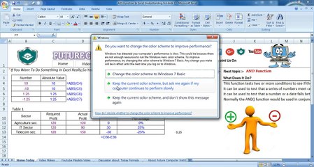 ABS Function In Excel Understanding In Hindi-1