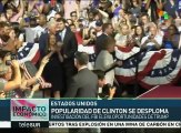 EEUU: investigación del FBI a Clinton afecta su popularidad