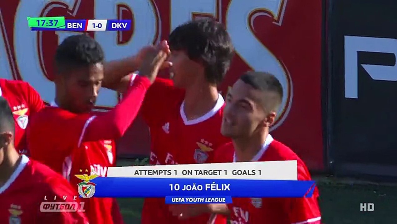 1-0 João Félix Penalty Goal UEFA Youth League  Group B - 01.11.2016 SL Benfica Youth 1-0 Dynamo Kiev Youth HD