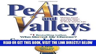 [Free Read] Peaks and Valleys: Making Good And Bad Times Work For You--At Work And In Life Free