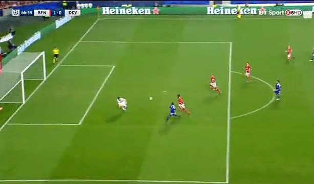 Moraes J. Penalty missed HD Benfica 1 - 0 Dyn. Kiev 01.11.2016 Champions League