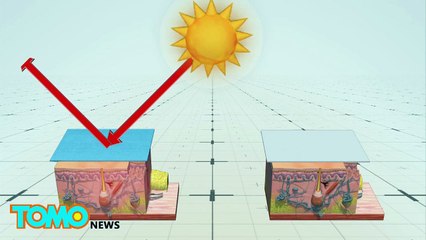 Cientistas desenvolvem novo material para roupas que ajuda a pele a esfriar.