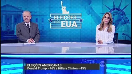 Donald Trump passa Hilarry Clinton em pesquisa