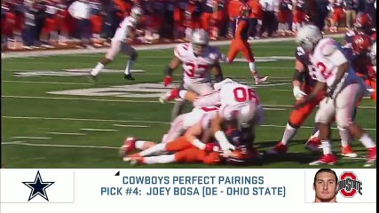 NFC East NFL Draft Perfect Pairs Picks   Move The Sticks   NFL
